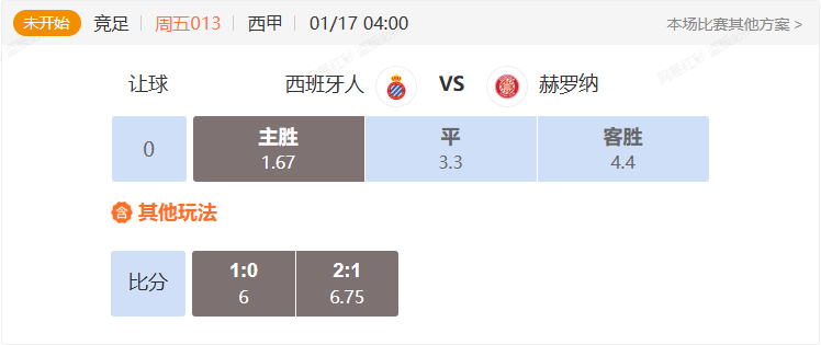 注册领彩金-错综复杂！西班牙人主场的强势能否延续？！